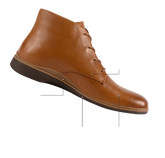 The Chukka Boot Product Diagram