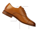 Regent Honey Diagram