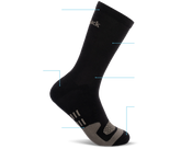 Dress Sock Obsidian Labeled Diagram