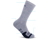 Dress Sock Ocean Labeled Diagram