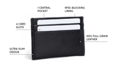 wallet diagram obsidian