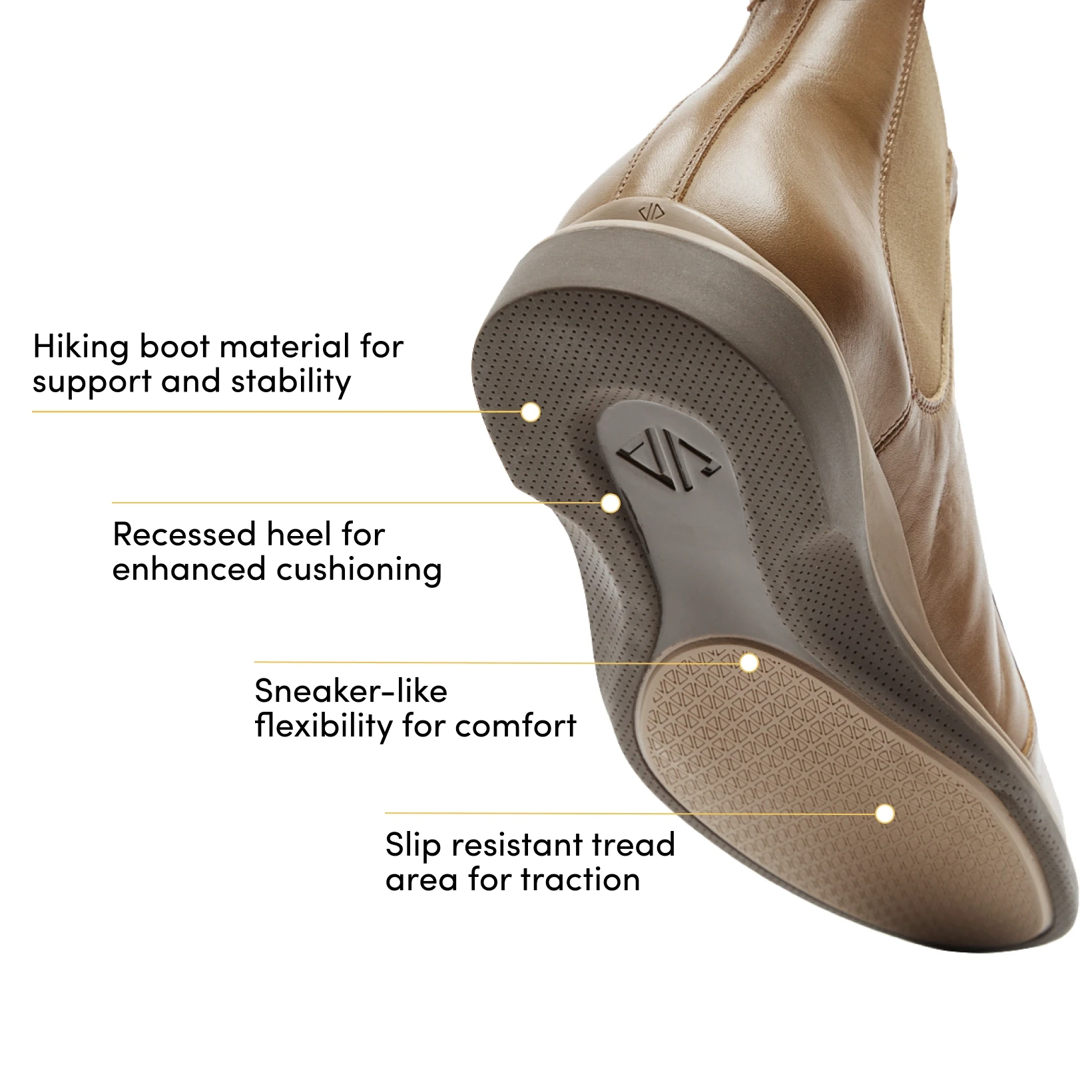 Comfortable chelsea boots for top walking