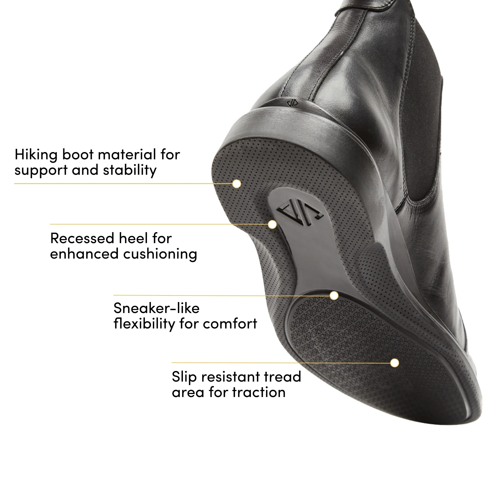 Chelsea boots 2025 with traction