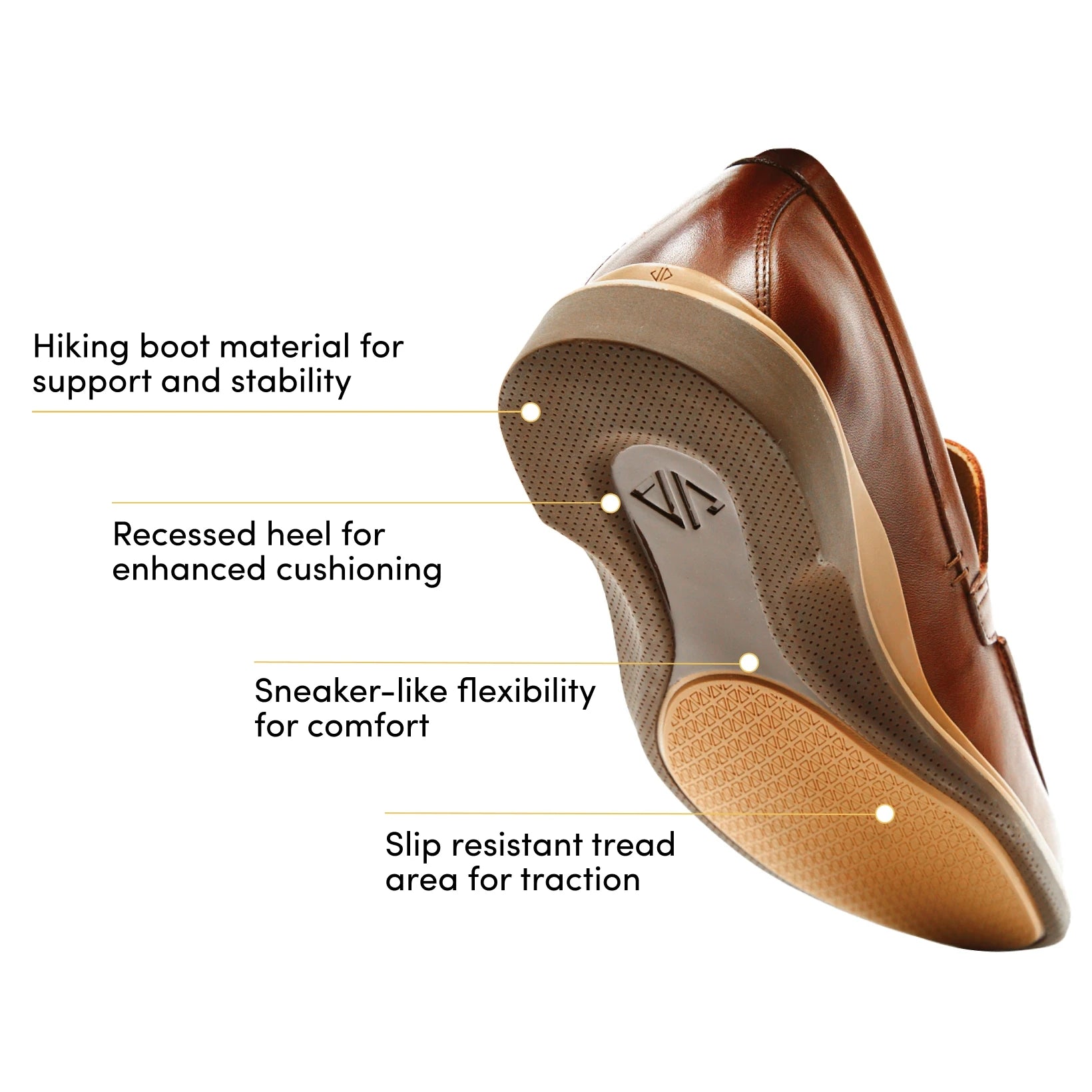 Loafer sales shoes shopping